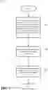 Fig. 17 - Deferred geometry rasterization technology