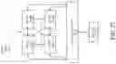 Fig. 31 - Apparatus and method for a compressed stack representation for hierarchical acceleration structures of arbitrary widths