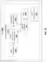 Fig. 40 - Apparatus and method for a compressed stack representation for hierarchical acceleration structures of arbitrary widths