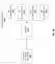 Fig. 43 - Apparatus and method for a compressed stack representation for hierarchical acceleration structures of arbitrary widths