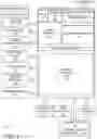 Fig. 02 - Page cache system and method for multi-agent environments