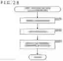 Fig. 26 - Image processing apparatus, image processing method, and program