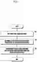 Fig. 02 - Method for image super resolution imitating optical zoom implemented on a resource-constrained mobile device, and a mobile device implementing the same