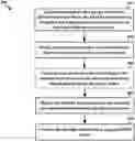 Fig. 01 - METHODS AND APPARATUS FOR MOTION COMPENSATION IN HIGH DYNAMIC RANGE PROCESSING