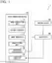 Fig. 02 - Image generation device and appearance inspection device