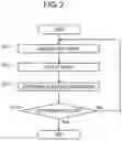 Fig. 03 - Placement detection system
