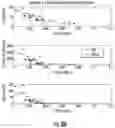 Fig. 10 - SYSTEMS AND METHODS FOR DIAGNOSING TUMORS IN A SUBJECT BY PERFORMING A QUANTITATIVE ANALYSIS OF TEXTURE-BASED FEATURES OF A TUMOR OBJECT IN A RADIOLOGICAL IMAGE