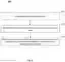 Fig. 08 - Systems and methods for ossification center detection and bone age assessment