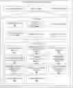 Fig. 01 - METHOD AND SYSTEM FOR DETECTING DISORDERS IN RETINAL IMAGES