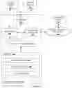 Fig. 06 - METHOD AND SYSTEM FOR DETECTING DISORDERS IN RETINAL IMAGES