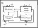 Fig. 01 - System and method for reconstructing ECT image