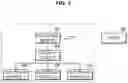 Fig. 02 - Electronic module and control method thereof