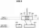 Fig. 04 - Electronic module and control method thereof