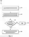 Fig. 04 - Local cache-based identification system