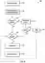 Fig. 09 - Local cache-based identification system