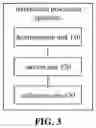 Fig. 04 - Information processing method and apparatus, electronic device, and storage medium