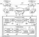 Fig. 01 - SYSTEM AND METHOD FOR ESTABLISHING AND PROVIDING ACCESS TO AN ONLINE ACCOUNT
