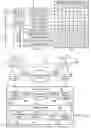 Fig. 05 - SYSTEM AND METHOD FOR ESTABLISHING AND PROVIDING ACCESS TO AN ONLINE ACCOUNT