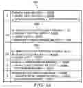 Fig. 08 - SYSTEM AND METHOD FOR ESTABLISHING AND PROVIDING ACCESS TO AN ONLINE ACCOUNT