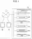 Fig. 02 - Recording medium storing game program, game processing method, and information processing apparatus that process progress of a game using a plurality of game contents