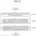 Fig. 08 - Recording medium storing game program, game processing method, and information processing apparatus that process progress of a game using a plurality of game contents
