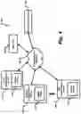 Fig. 05 - Gaming system for validating digital ledgers