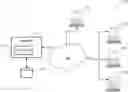 Fig. 01 - System and method for outlier detection in gaming