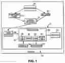 Fig. 02 - System and method for checkless cash advance settlement