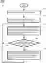 Fig. 01 - Motion detection system having dual motion sensors and methods of using the same