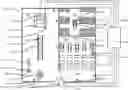 Fig. 01 - PREDICTING HARMFUL CHEMICAL EXPOSURES AND IMPLEMENTING CORRECTIVE ACTIONS PRIOR TO OVEREXPOSURE