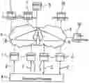 Fig. 01 - Sum stream for actual states and control signals of a distributed control system
