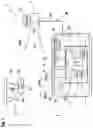 Fig. 02 - Remote control arrangement