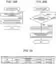 Fig. 33 - Roadside device, pedestrian device, communication system, abnormality detection method, and abnormality communication method