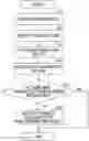 Fig. 01 - Traffic information processing device