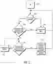 Fig. 06 - System and method for vehicle-actuated traffic control