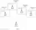 Fig. 02 - Traffic application instance processing method and traffic control unit
