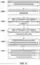 Fig. 12 - PROBE MANAGEMENT MESSAGES FOR VEHICLE-SOURCED INFRASTRUCTURE QUALITY METRICS