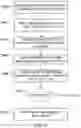 Fig. 14 - PROBE MANAGEMENT MESSAGES FOR VEHICLE-SOURCED INFRASTRUCTURE QUALITY METRICS
