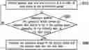 Fig. 01 - Parking spot detection system and method thereof