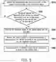 Fig. 05 - Parking spot detection system and method thereof
