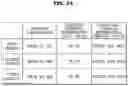 Fig. 04 - Vehicle and method of controlling the same