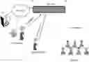 Fig. 01 - MANAGING MULTI-ROLE ACTIVITIES IN A PHYSICAL ROOM WITH MULTIMEDIA COMMUNICATIONS
