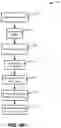 Fig. 06 - CONTENT REFINEMENT EVALUATION TRIGGERING