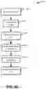 Fig. 07 - CONTENT REFINEMENT EVALUATION TRIGGERING