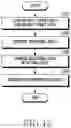 Fig. 16 - Method and apparatus for providing guide information associated with exercise intensity on basis of user activity information