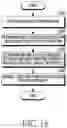 Fig. 19 - Method and apparatus for providing guide information associated with exercise intensity on basis of user activity information
