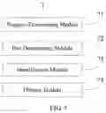 Fig. 08 - Method, apparatus and terminal device for constructing parts together