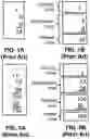 Fig. 02 - System For Performing Multiplication