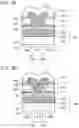 Fig. 04 - Semiconductor device and display device