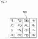 Fig. 08 - Mura correction system